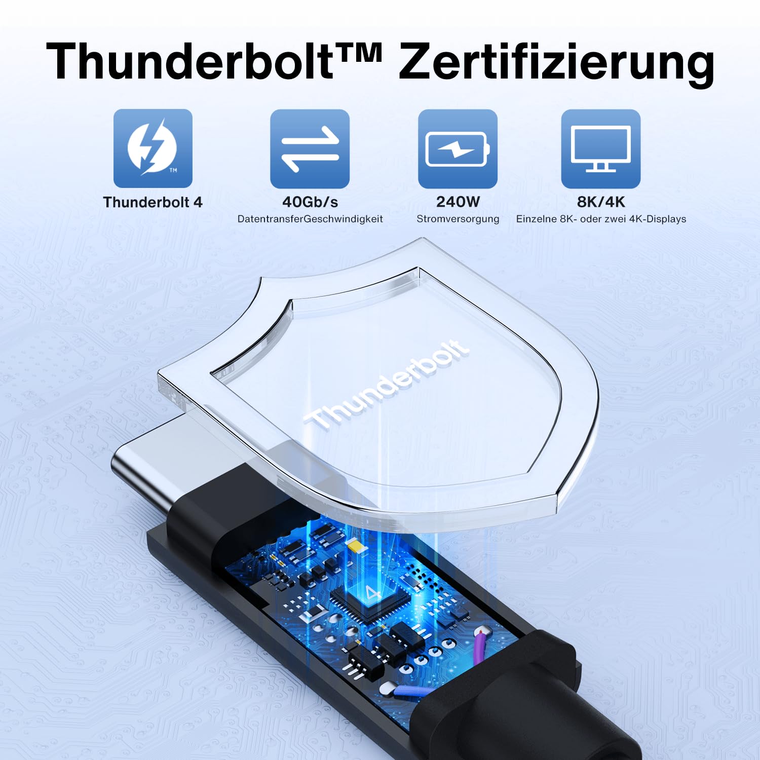IVANKY - Thunderbolt 4 Kabel 1,5 Meter